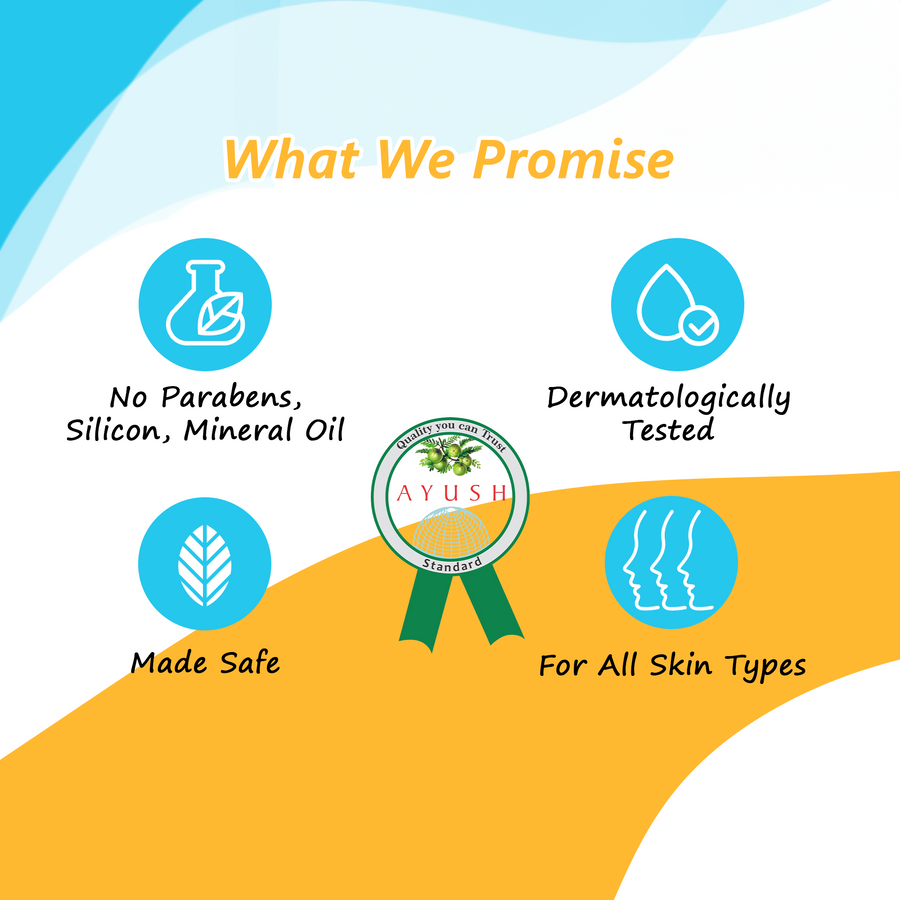 Skincare that grows up with you.