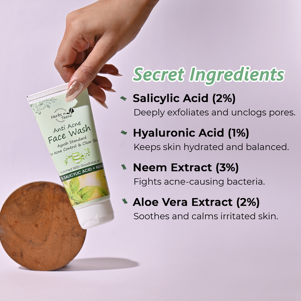 The Acne Starter Kit (Cleanse, Treat, Protect)